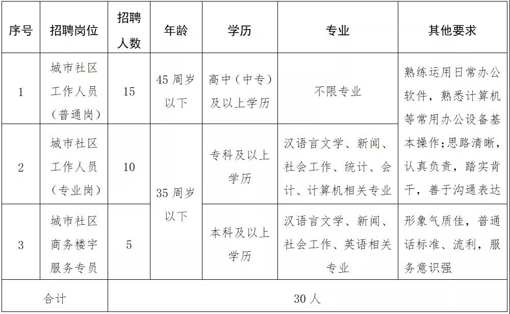 说好的永远只是一个背影り 第3页