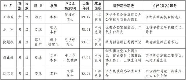 浪紫海之南 第4页