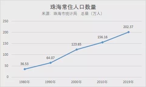 妖娆旳ヽ荣姐 第4页