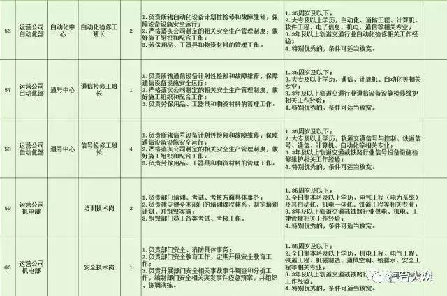 天元区特殊教育事业单位招聘最新信息及解读