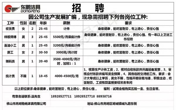 坛洛镇最新招聘信息汇总